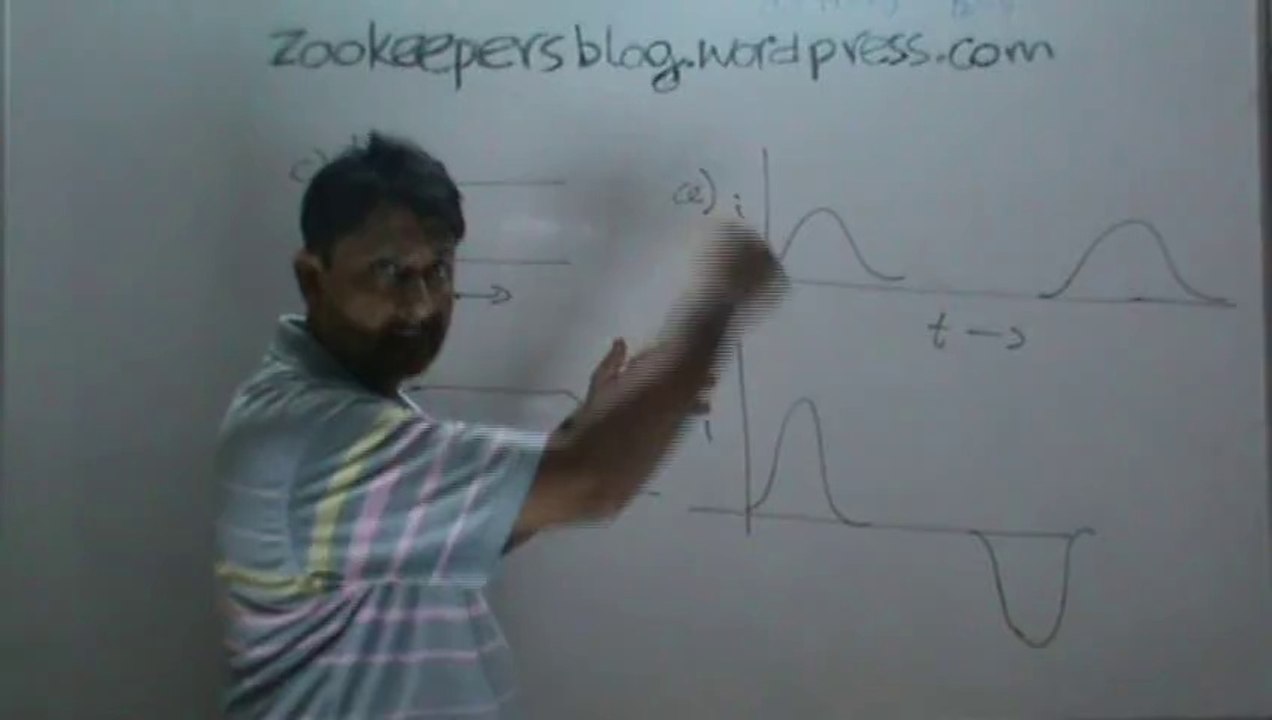 6 Dezrina SKM Classes Which graph shows the variation in current when loop falls Question