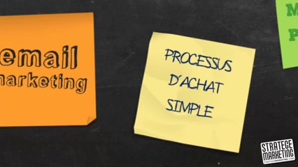 Comment transformer un click en client (marketing digital)