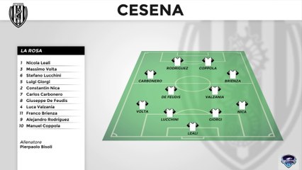 Miglior formazione di sempre: Cesena