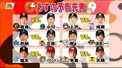 20140830 プロ野球News