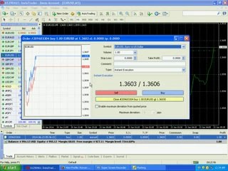 Forex trading beginners guide tutorial...rizwan