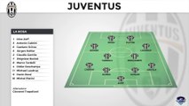 Miglior formazione di sempre: Juventus