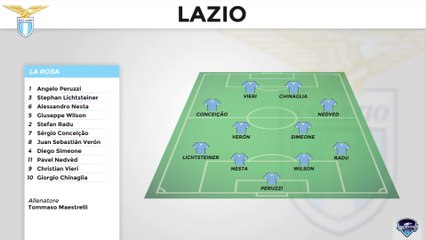 Miglior formazione di sempre: Lazio