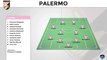 Miglior formazione di sempre: Palermo