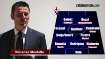 Le pagelle del mercato Serie A di Xavier Jacobelli - Calciomercato.com