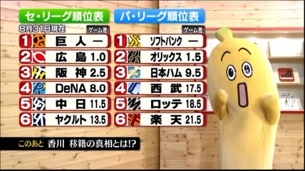 20140831 プロ野球News