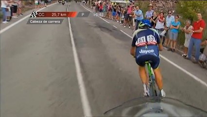 Vuelta : Resumen Etapa 9 :Carboneras de Guadazaón / Aramón Valdelinares