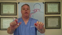 Carpal Tunnel Syndrome Relief - Manahawkin Chiropractor