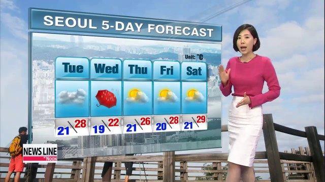 Outbreaks of rain in upper regions, sunny elsewhere