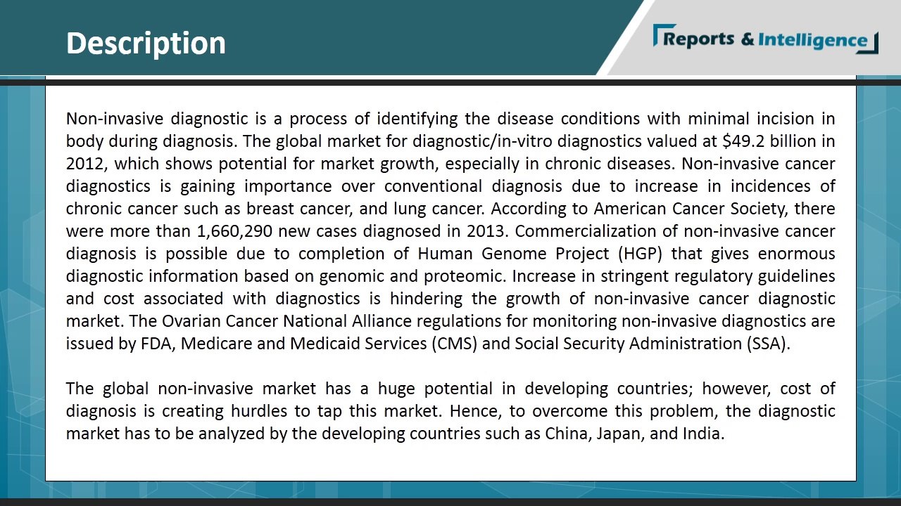 Noninvasive Cancer Diagnostics and Technologies Market