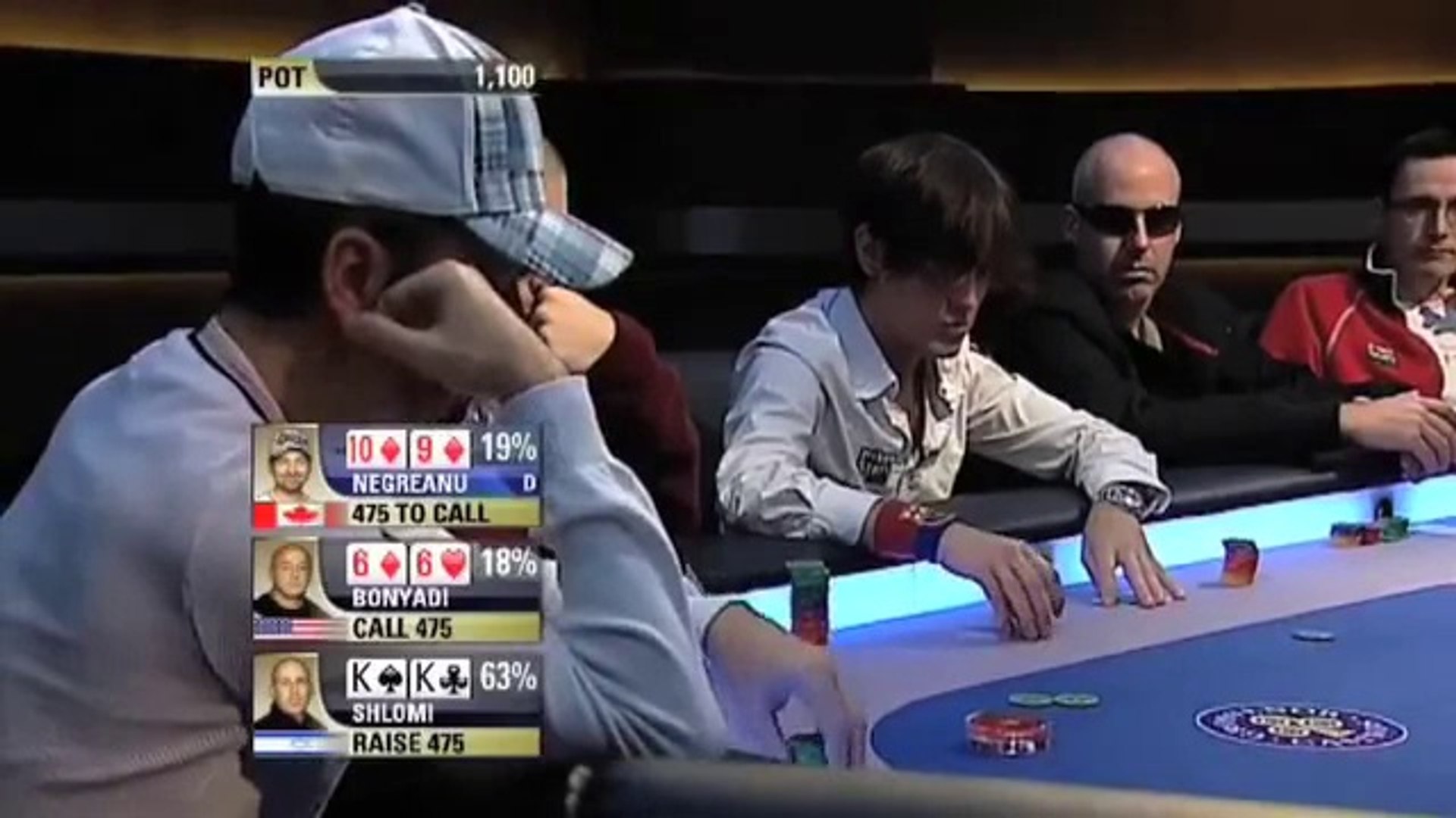 Top 5 Poker Moments - Daniel Negreanu  - video Dailymotion