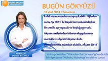 KOVA Burcu, GÜNLÜK Astroloji Yorumu,1 EYLÜL 2014, Astrolog DEMET BALTACI Bilinç Okulu