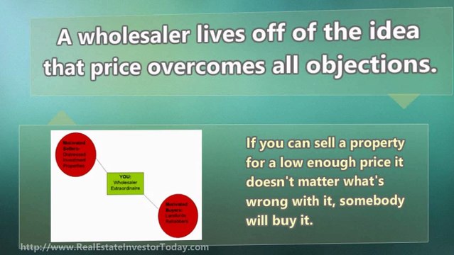 Wholesaling Real Estate Basics