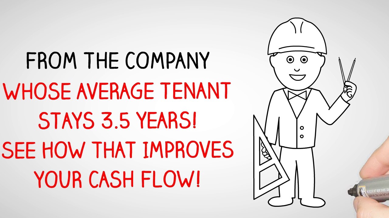 Property Management Houston