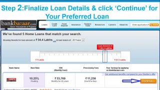 How to apply HDFC Home Loan