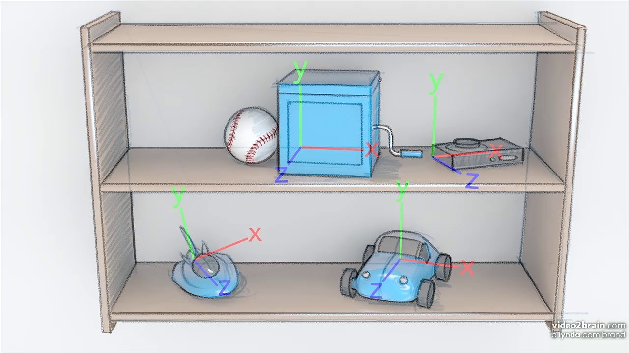 Les fondamentaux de l'animation : trailer | video2brain.com
