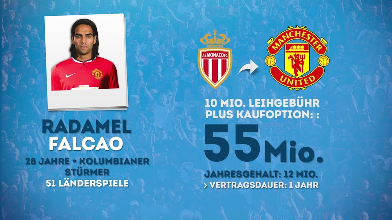 Fix: Falcao heuert bei Manchester United an