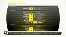 Ligue 1 : 4e journee