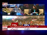 The Debate with Zaid Hamid (Govt's Crackdown on PAT And PTI Protesters ) 31 August 2014