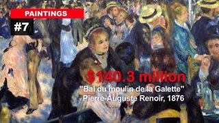 10 Most Expensive Paintings