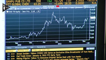 Croissance : aucun signe de reprise en vue