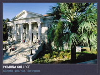 Top American Universities