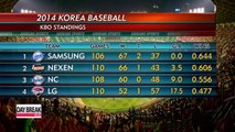 KBO Standing