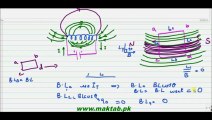 FSc Physics Book2, CH 14, LEC 5: Magnetic field in Solenoid