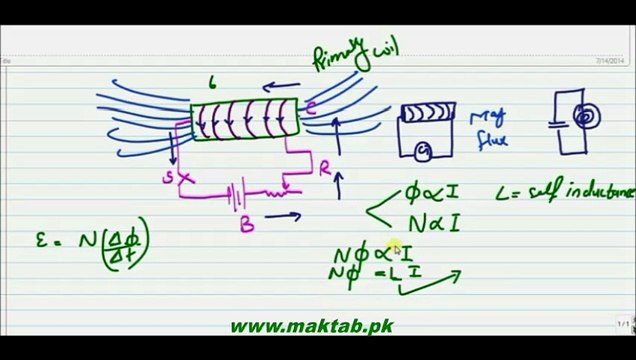 FSc Physics Book2, CH 15, LEC 3: Self Induction
