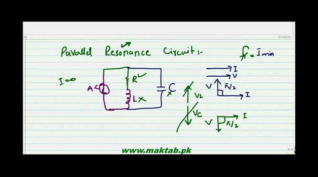 FSc Physics Book2, CH 16, LEC 7: Parallel Resonance Circuit