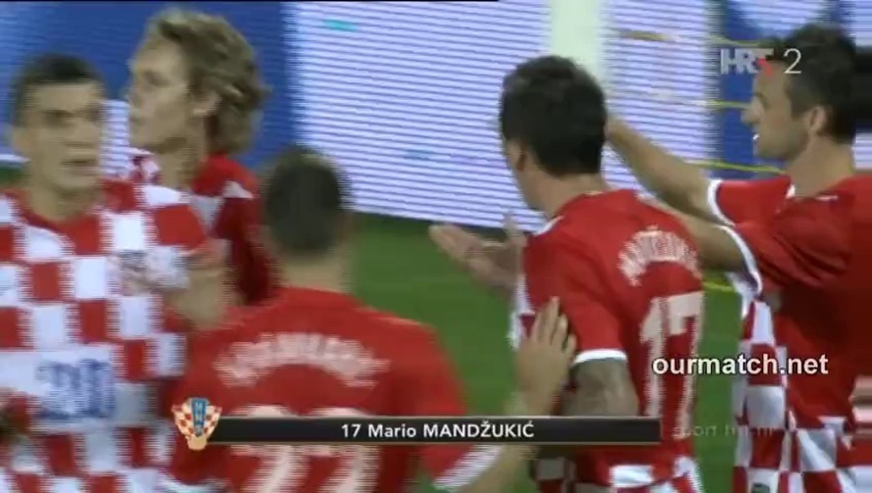 Croatia 2-0 Cyprus