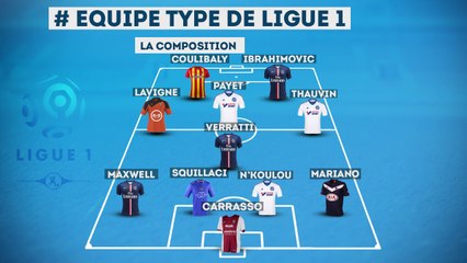 L'équipe type de la 4e journée de Ligue 1 ! [2014-2015]