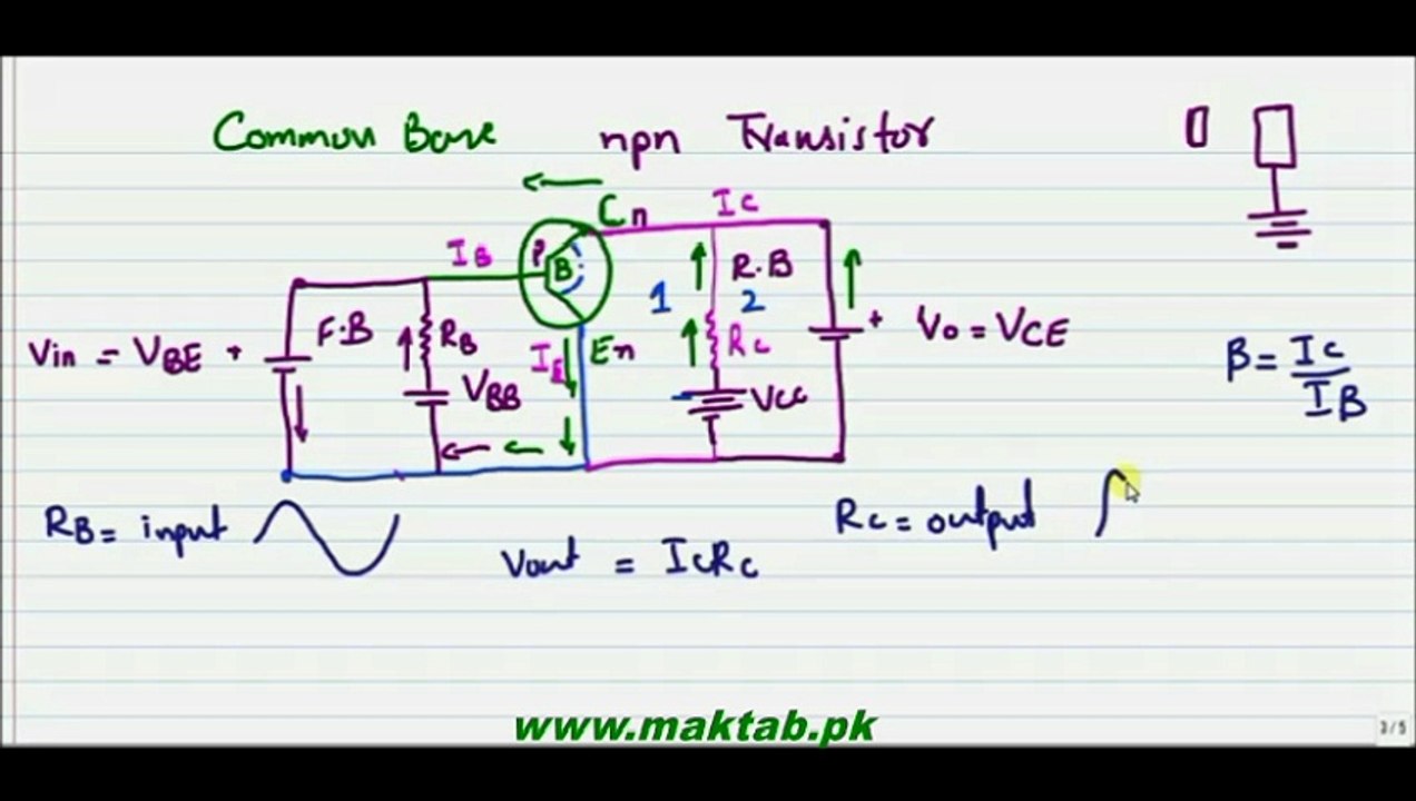 FSc Physics Book2, CH 18, LEC 6: Amplifier