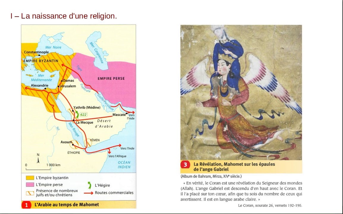 Les débuts de l'islam