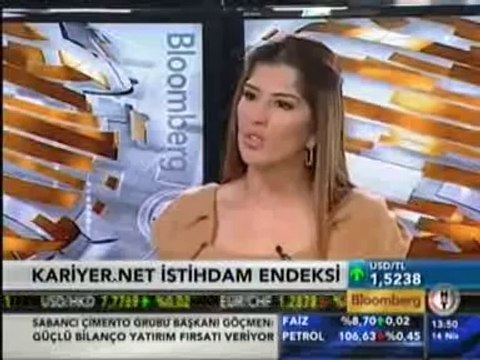 Kariyer.net - Yusuf Azoz - Bloomberg HT Devre Arası