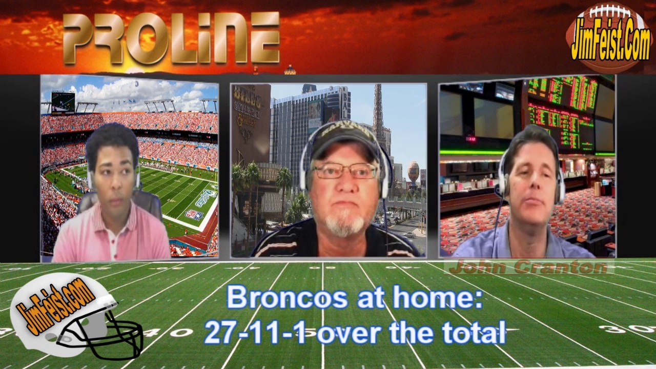 NFL Indianapolis Colts vs. Denver Broncos Betting Free Pick, September 7, 2014