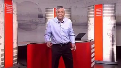 Mathe 11: Das Kreuzprodukt der Vektoren einfach erklärt ✨ - thumbnail