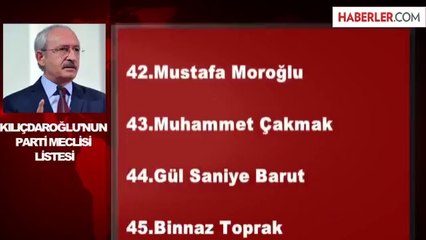 Kılıçdaroğlu'nun PM Listesi Basına Sızdı