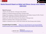 Global and China Energy meter Industry Trends & Analysis 2019