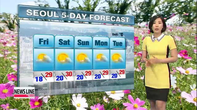 Warm afternoon under mostly to partly sunny skies