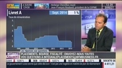 Les réponses de Jean-François Filliatre aux auditeurs, dans Intégrale Placements – 04/09