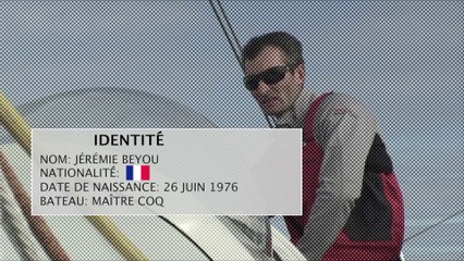 Portrait de Jérémie Beyou