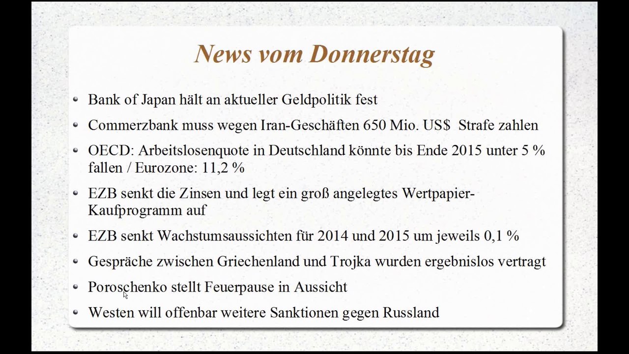 Marktüberblick 14-09-04