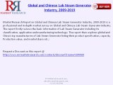 Global and China Lab Steam Generator Industry Trends & Analysis 2019