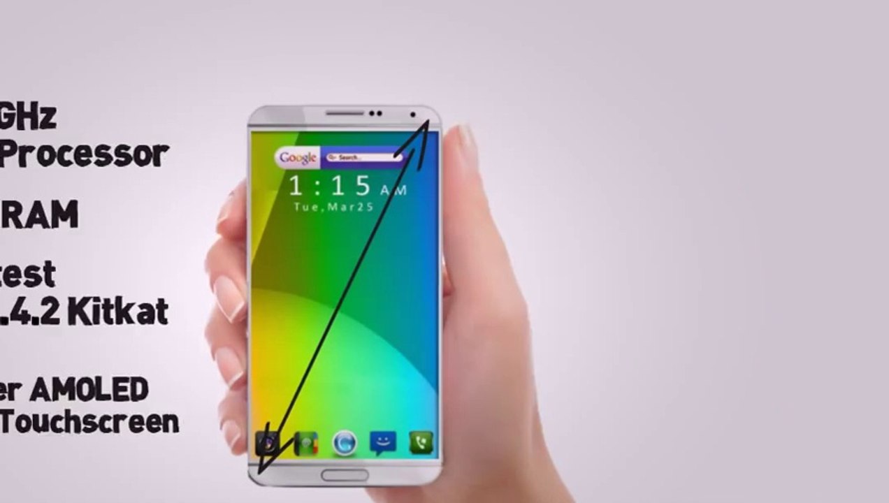 Samsung Galaxy Note 4 Concept, Price and Release Date Dailymotion