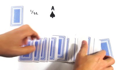 The Monty Hall Problem - Explained