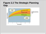 21st Century Marketng Management Tutorial 2 Developing Marketing Strategies and Plans