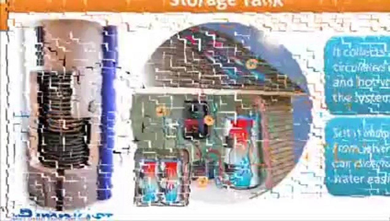 Solar Water Heater Installation