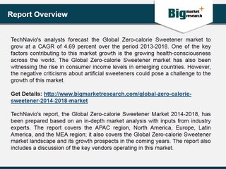 Zero-calorie Sweetener Market 2014-2018