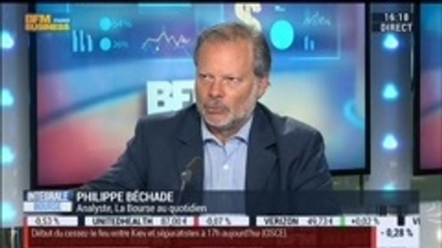Bilan Hebdo: Comment se portent les marchés américains face à la baisse des chiffres de l'emploi ?, Philippe Béchade et Jean-Louis Cussac, dans Intégrale Bourse – 05/09